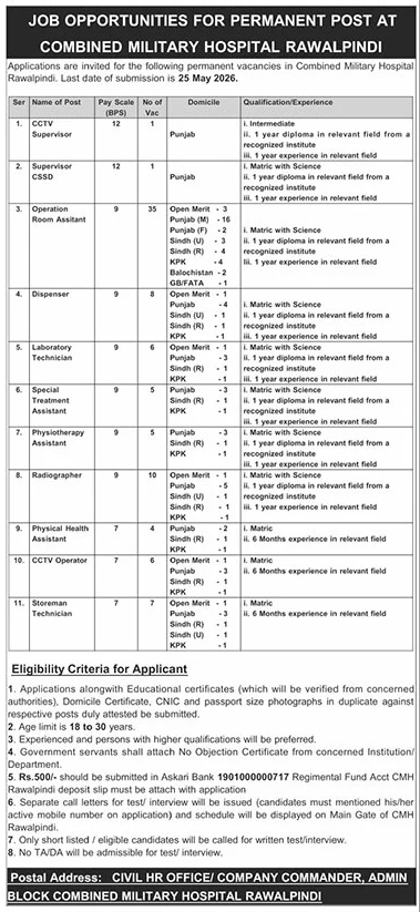 Combined Military Hospital CMH Rawalpindi Jobs 2026 Jobs 2026 — original advertisement