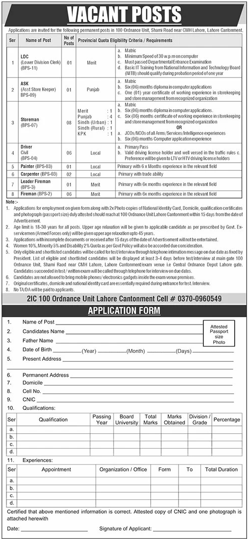 100 Ordnance Unit Lahore Jobs 2026 – Pakistan Army Jobs 2026 — original advertisement