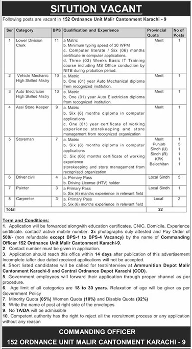 152 Ordnance Unit Karachi Jobs 2026 – Pakistan Army Jobs 2026 — original advertisement