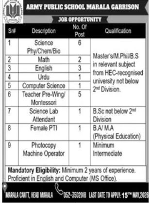 Army Public School APS Marala Garrison Jobs 2026 – Army Public School & College Paksitan Jobs 2026 — original advertisement