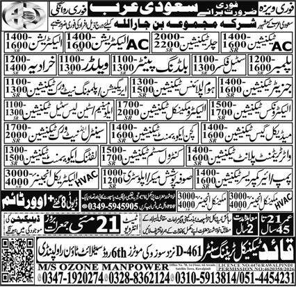 Medical Gas Technician & Stainless Steel Technician Jobs – MS Shahroze International Overseas Jobs 2026 — original advertisement