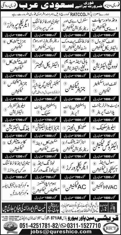 Lift Mechanical Technician & Elevator Mechanic Jobs 2026 – Qureshi Manpower Bureau Jobs 2026 — original advertisement
