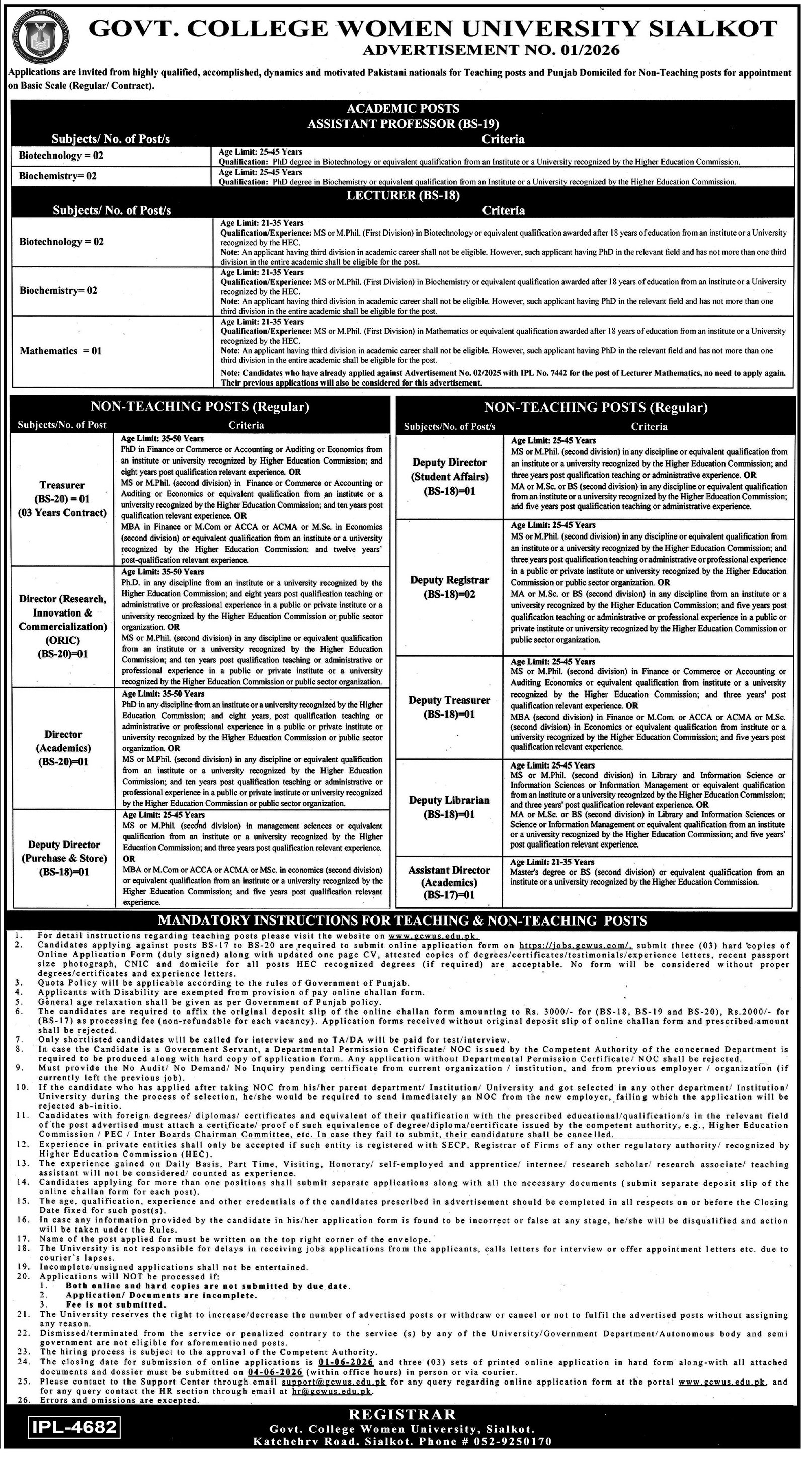 Govt College Women University Sialkot GCWUS Jobs 2026 – Government College Women University Sialkot Jobs 2026 — original advertisement
