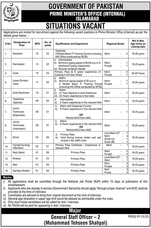 Prime Minister Office Islamabad Jobs 2026 – Prime Minister's Office (Public) Islamabad Jobs 2026 — original advertisement