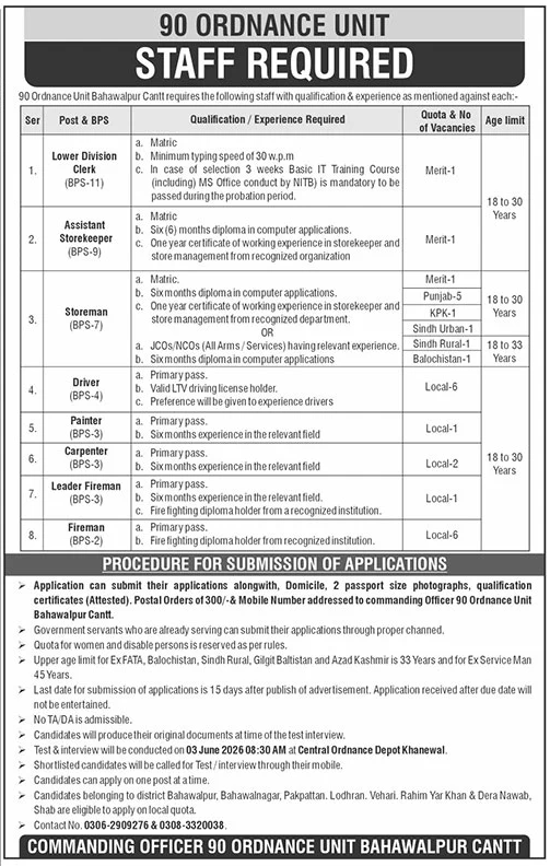 90 Ordnance Unit Bahawalpur Cantt Jobs 2026 – Pakistan Army Jobs 2026 — original advertisement