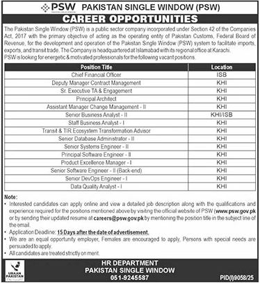 Pakistan Single Window PSW Islamabad Jobs 2026 Jobs 2026 — original advertisement