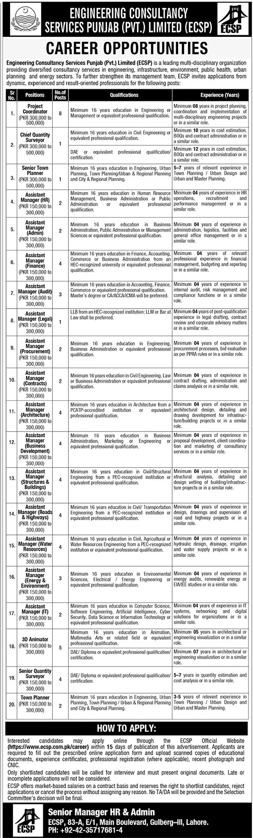 Engineering Consultancy Services Punjab ECSP Lahore Job 2026 – Private Company Jobs 2026 — original advertisement