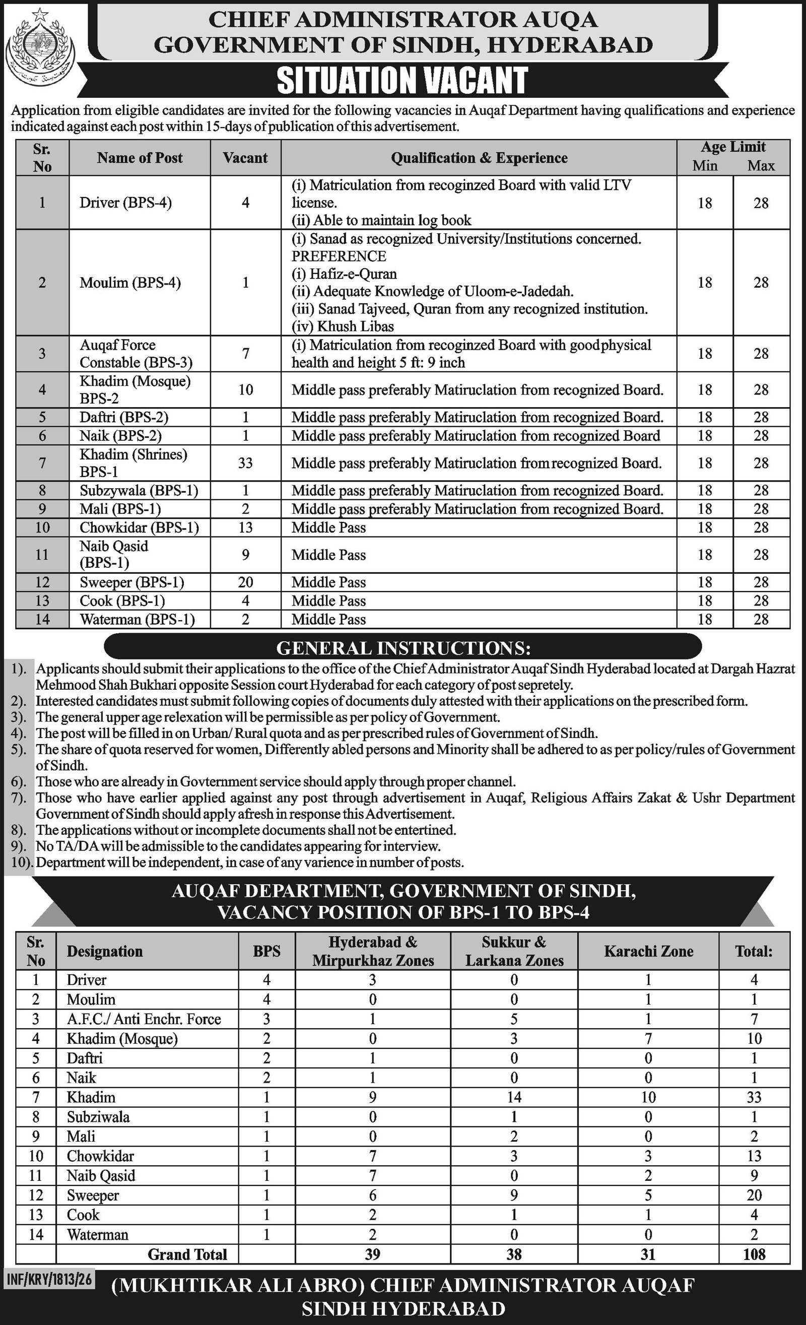 Auqaf Department Hyderabad Jobs 2026 – Auqaf Religious Affairs & Zakat & Ushr Department Jobs 2026 — original advertisement