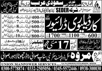LTV Driver & Car Delivery Driver Jobs 2026 In Saudi Arabia – Marwa Skill Development Center Jobs 2026 — original advertisement