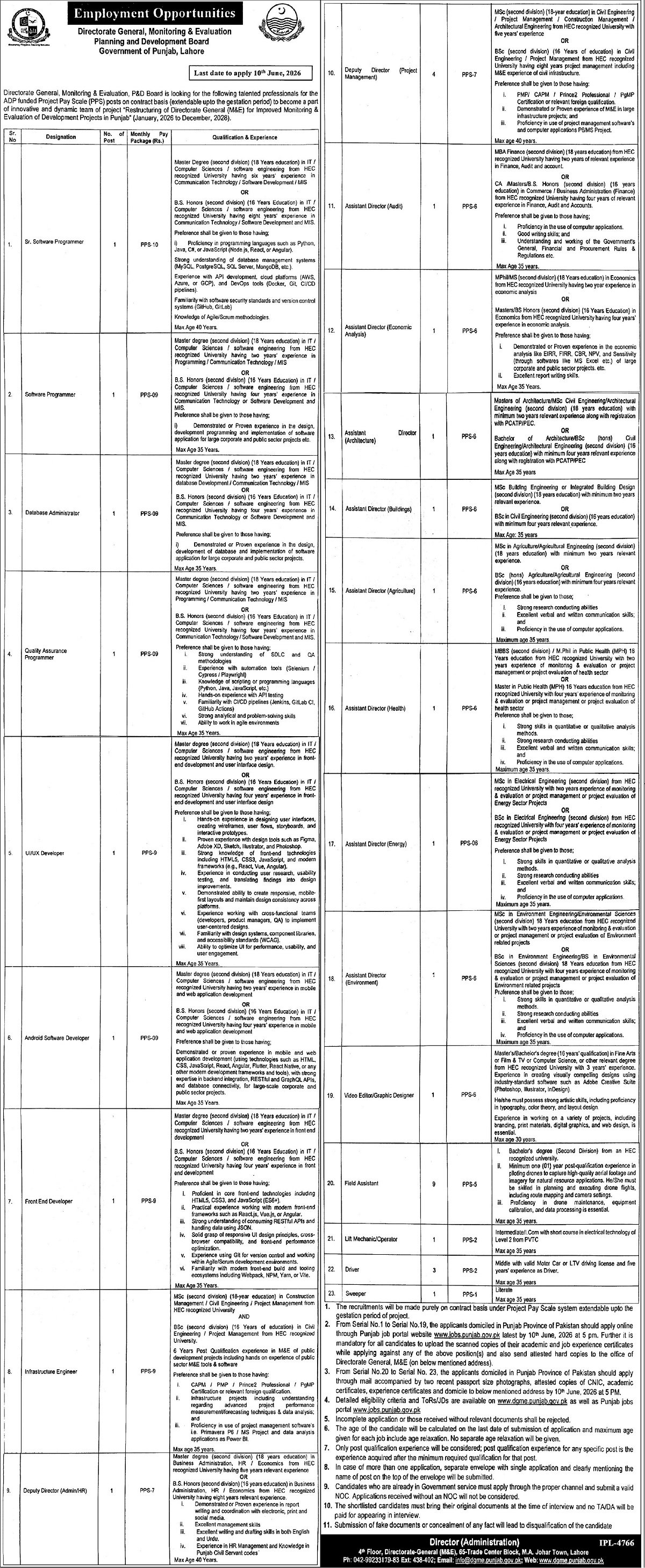 Planning & Development Board Punjab Jobs 2026 Jobs 2026 — original advertisement