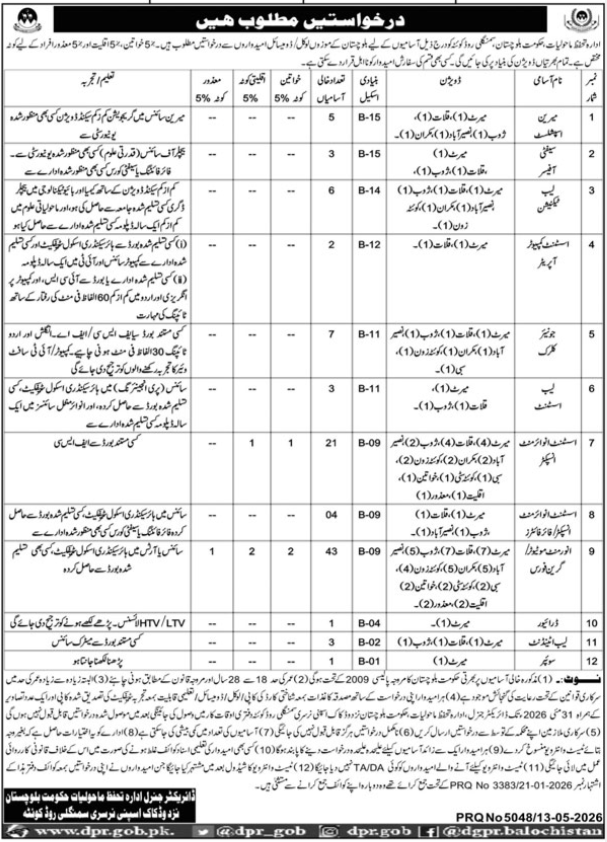 Environment Protection Department Quetta Jobs 2026 – Environmental Protection Department Balochistan Jobs 2026 — original advertisement