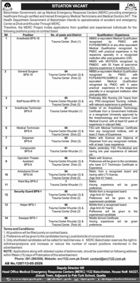 Medical Emergency Response Centers MERC 1122 Quetta Jobs – Medical Emergency Response Center Balochistan Jobs 2026 — original advertisement