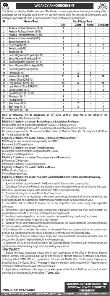 Divisional Director Health Sciences Sibi Divison Jobs 2026 – Health Department Balochsitan Jobs 2026 — original advertisement