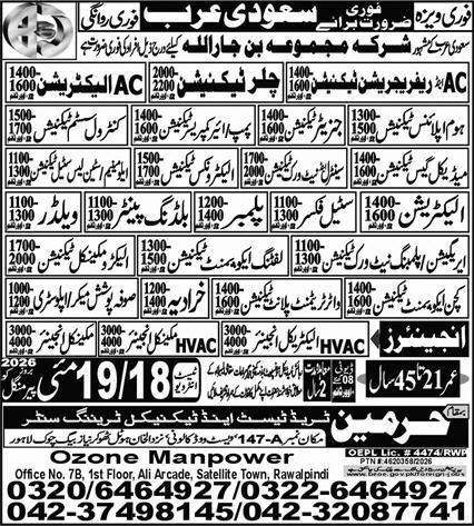 HVAC Mechanical Engineer & AC Electrician Jobs 2026 – Harmain Trade Test & Technical Training Center Jobs 2026 — original advertisement