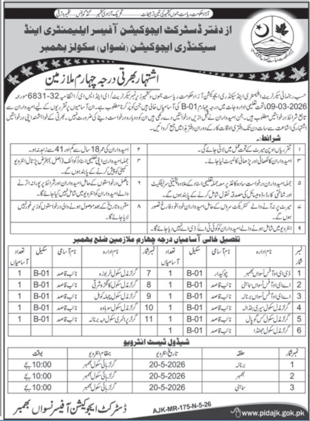Elementary And Secondary Education Department Job 2026 – Elementary & Secondary Education AJK Jobs 2026 — original advertisement