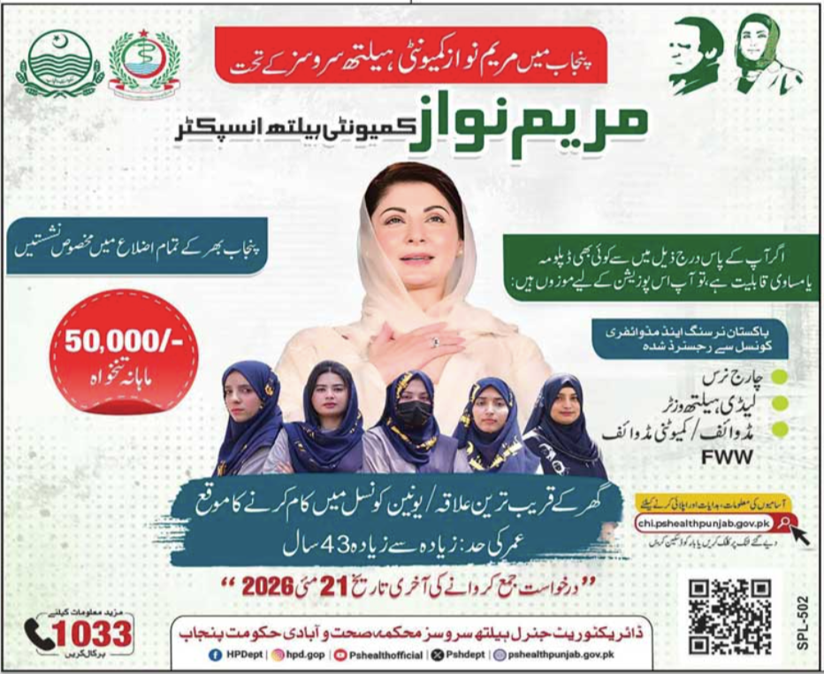 Maryam Nawaz Community Health Services Program Jobs 2026 – Health Department Punjab Jobs 2026 — original advertisement
