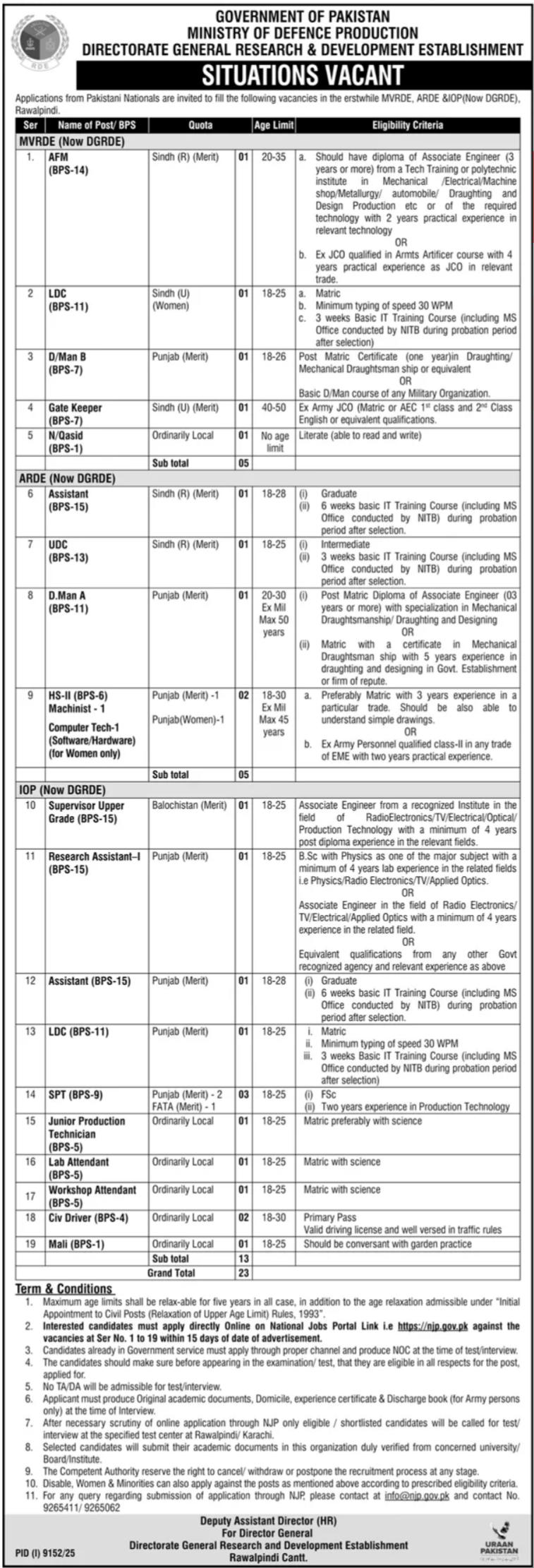 Ministry Of Defence Production Rawalpindi Jobs 2026 – Ministry of Defence Pakistan Jobs 2026 — original advertisement