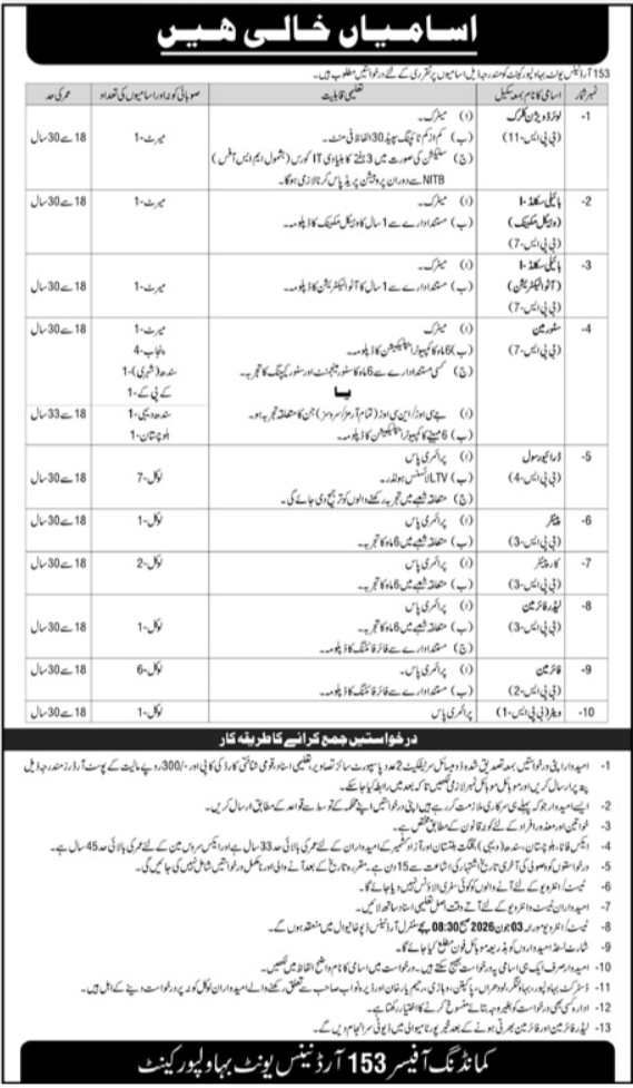 153 Ordnance Unit Bahawalpur Punjab Jobs 2026 – Pakistan Army Jobs 2026 — original advertisement