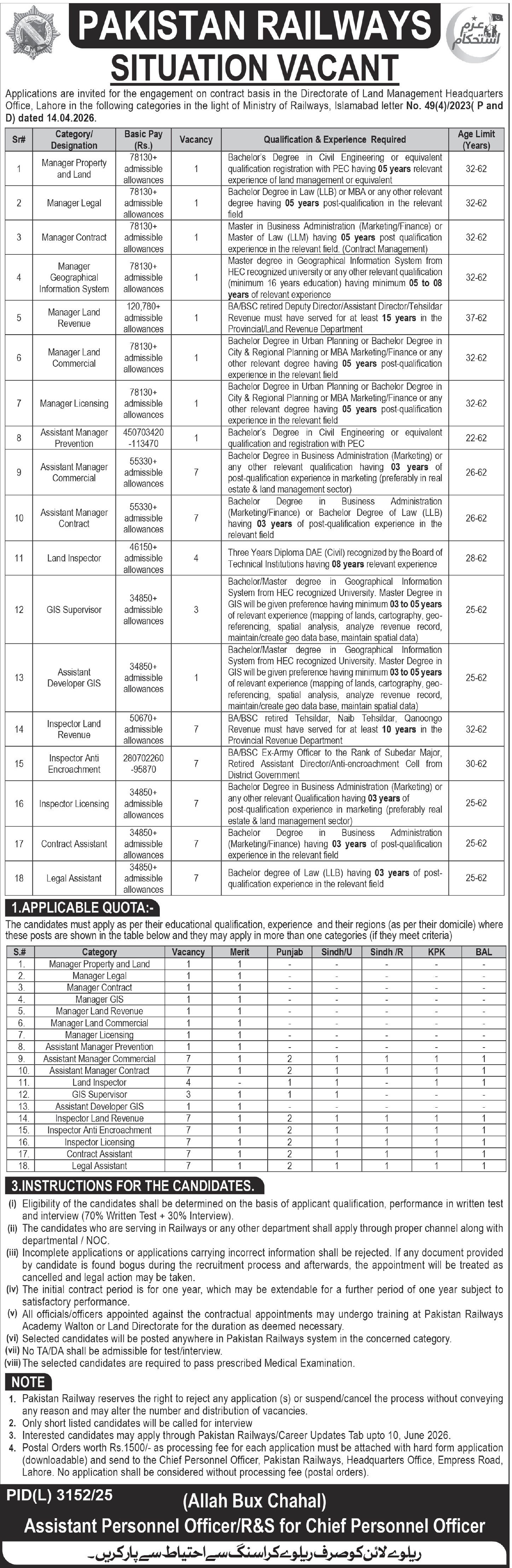 Pakistan Railways Lahore Jobs 2026 – Ministry of Railways Islamabad Jobs 2026 — original advertisement