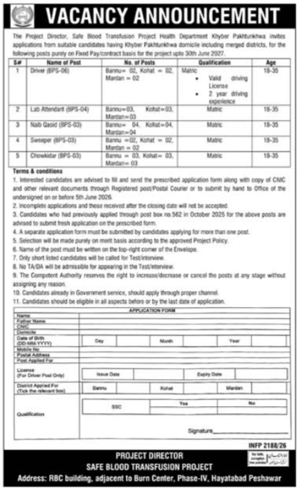 Health Department Peshawar Jobs 2026 – Health Department KPK Jobs 2026 — original advertisement