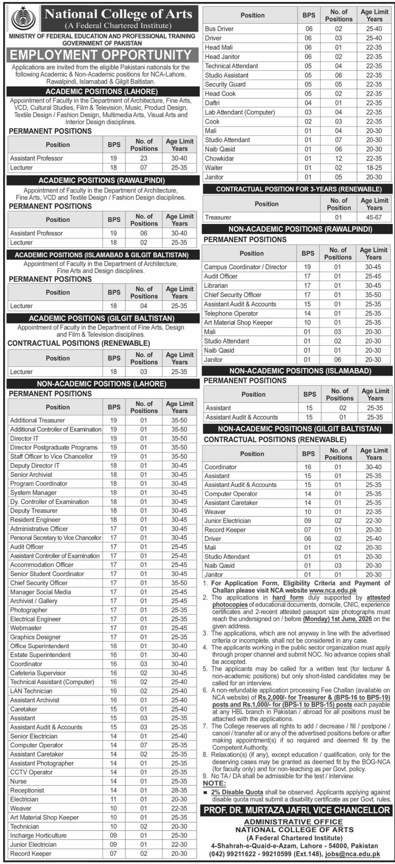 National College Of Arts Teaching & Non Teaching Jobs 2026 – National College of Arts, NCA Lahore Jobs 2026 — original advertisement