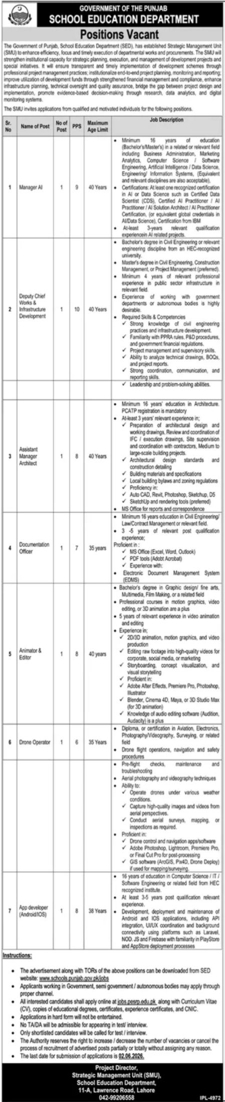 School Education Department Lahore Jobs 2026 – School Education Department Punjab Jobs 2026 — original advertisement