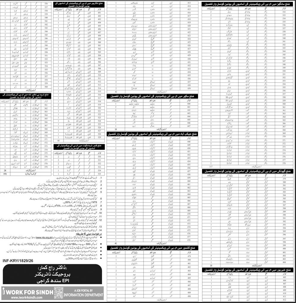 Health Department Sindh Karachi Jobs 2026 Jobs 2026 — original advertisement