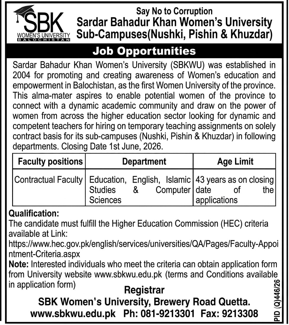 Sardar Bahadur Khan Women University Jobs 2026 – Sardar Bahadur Khan Women's University Quetta Jobs 2026 — original advertisement