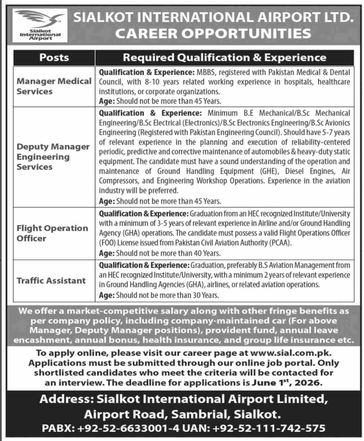 Sialkot International Airport Ltd Jobs 2026 – Sialkot International Airport Limited Jobs 2026 — original advertisement