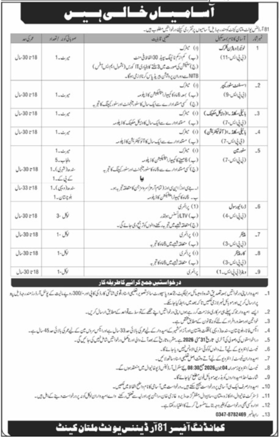 81 Ordnance Unit Multan Punjab Jobs 2026 – Pakistan Army Jobs 2026 — original advertisement