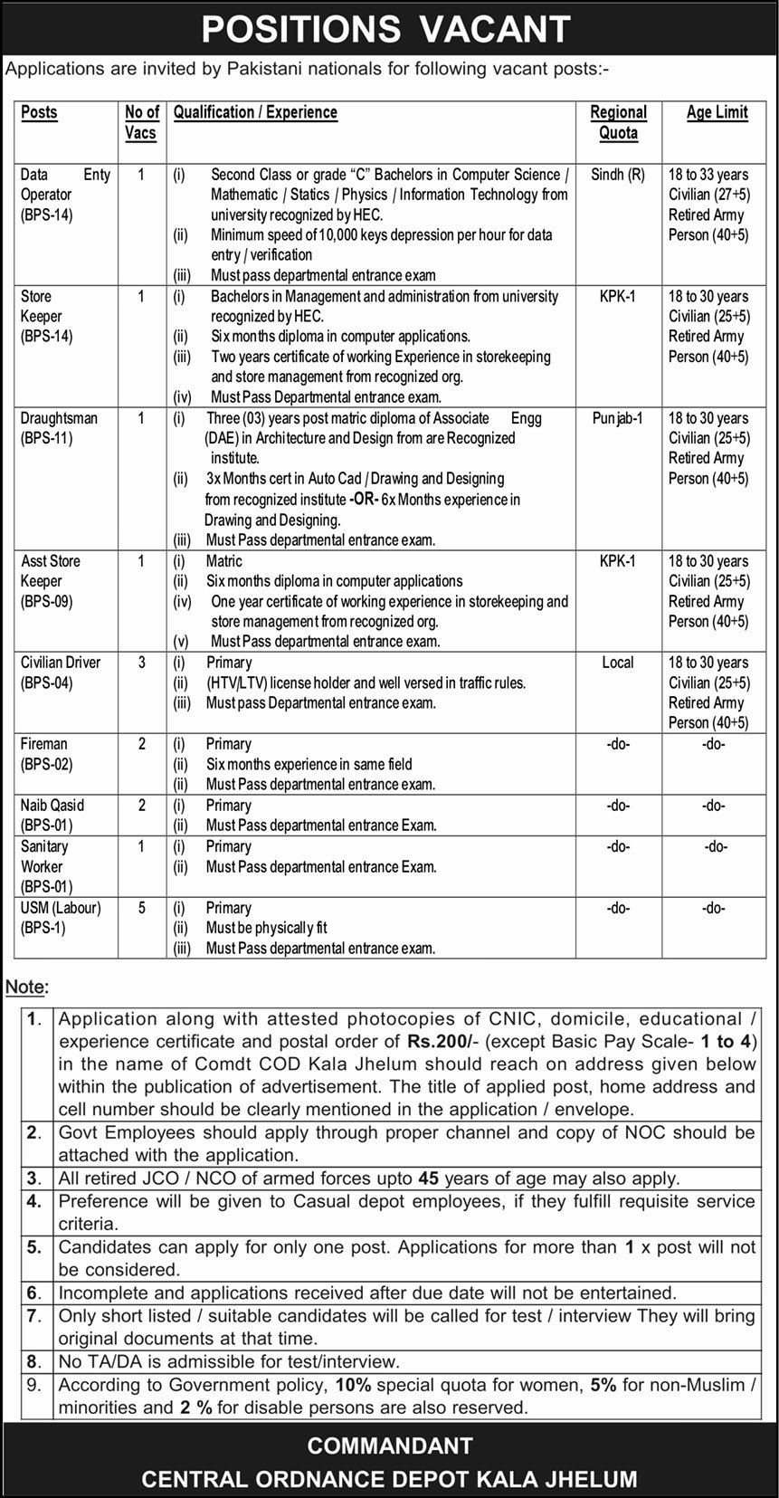 Central Ordnance Depot COD Jhelum Punjab Jobs 2026 Jobs 2026 — original advertisement