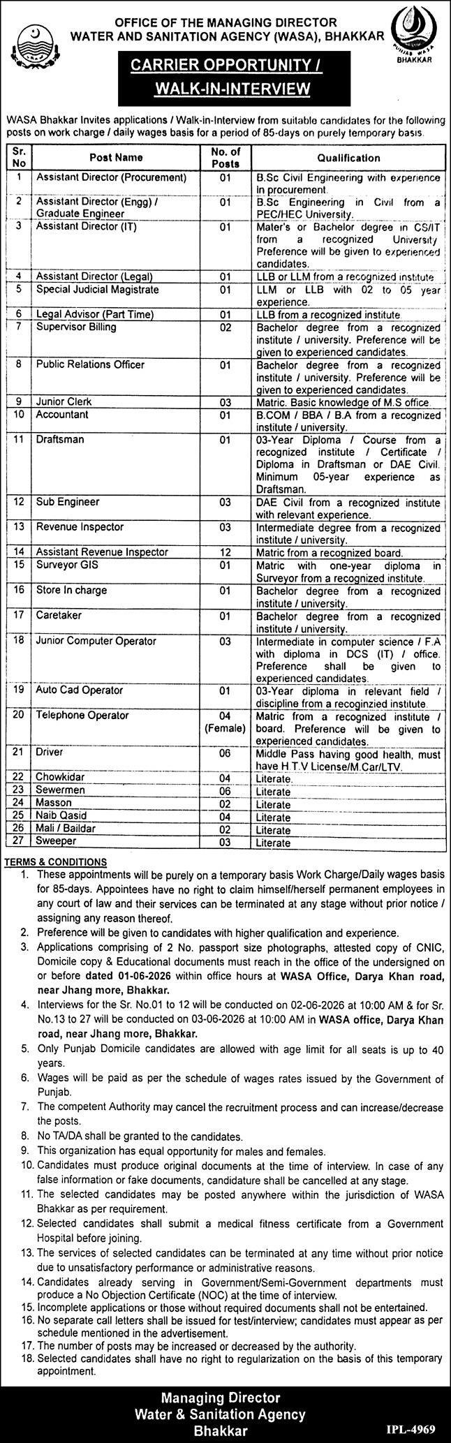 Water And Sanitation Agency WASA Bhakkar Jobs 2026 – Water and Sanitation Agency (LDA) Lahore Jobs 2026 — original advertisement