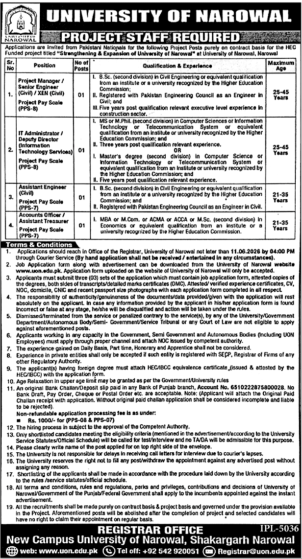 University Of Narowal Jobs 2026 Jobs 2026 — original advertisement