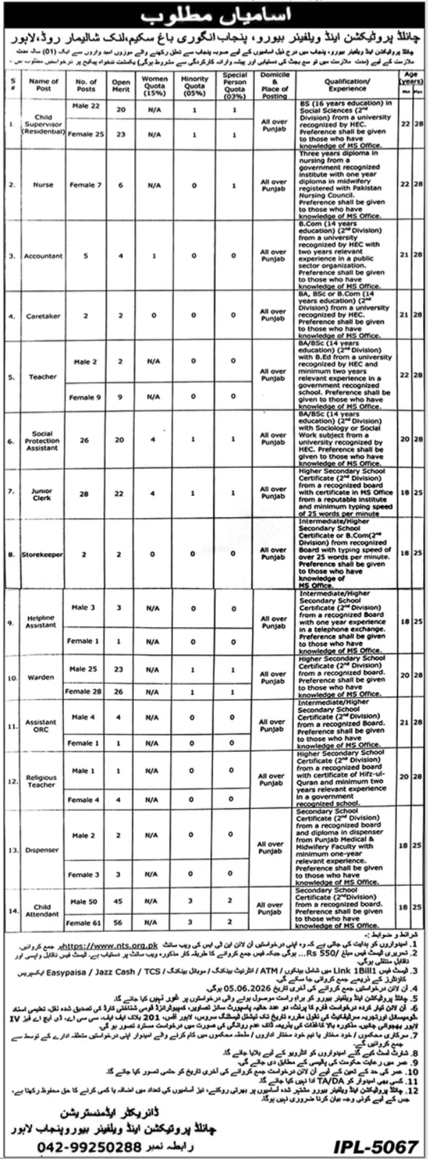 Child Protection & Welfare Bureau Lahore Jobs 2026 Jobs 2026 — original advertisement