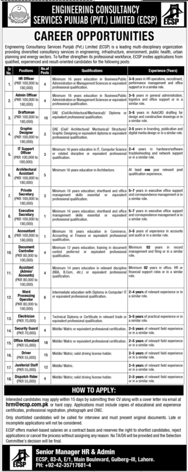 Engineering Consultancy Services Punjab ECSP Lahore Jobs – Public Sector Organization Jobs 2026 — original advertisement