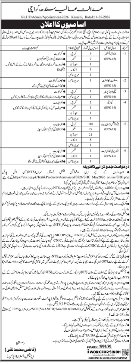 High Court Karachi Jobs 2026 – Sindh High Court Jobs 2026 — original advertisement
