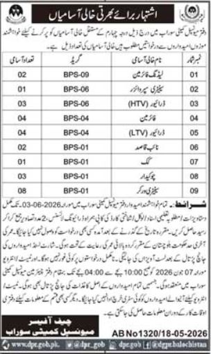 Municipal Committee Surab Jobs 2026 – Muncipal Commette Jobs 2026 — original advertisement