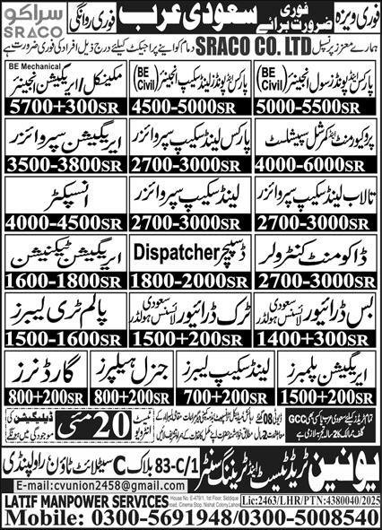 Document Controller & Palm Tree Labor Jobs 2026 – Union Manpower Services Jobs 2026 — original advertisement