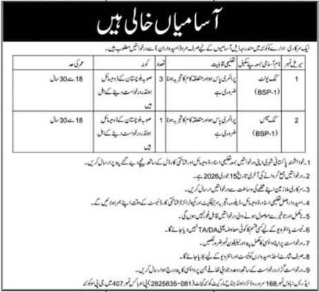 Government Organization Quetta Jobs 2026 – Public Sector Organization Jobs 2026 — original advertisement
