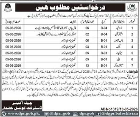 Office Of District Council Khuzdar Jobs 2026 Jobs 2026 — original advertisement