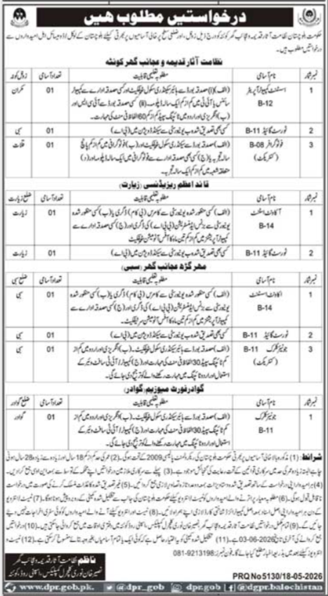 Ministry For Culture And Heritage Quetta Jobs 2026 – Directorate of Culture and Heritage Department Jobs 2026 — original advertisement