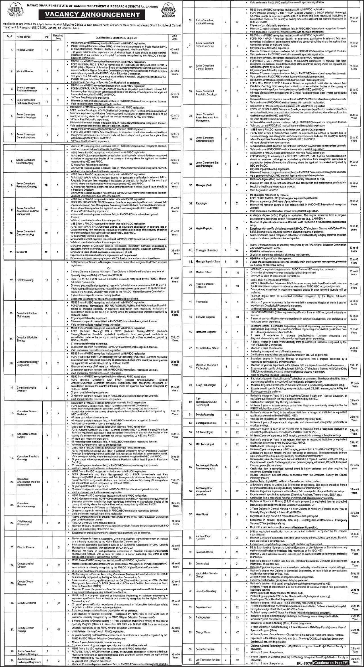 Nawaz Sharif Institute Of Cancer Treatment & Research Jobs – Muhammad Nawaz Sharif University of Agriculture Multan Jobs 2026 — original advertisement