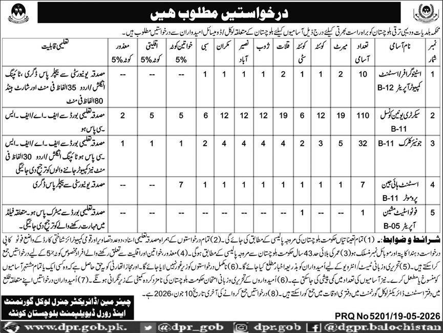 Local Governent Rural Department Jobs For Stenographer – Local Government and Rural Development Department Balochistan Jobs 2026 — original advertisement