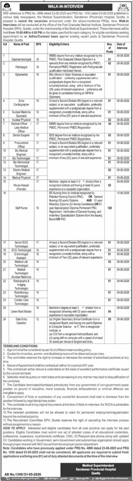 Sandeman Provincial Hospital Quetta Jobs 2026 – Sandeman Provisional Hospital Quetta Jobs 2026 — original advertisement