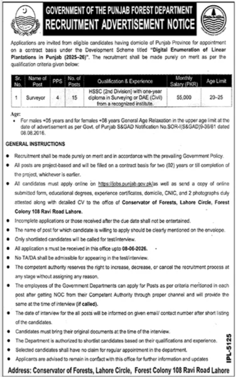 Forest Department Lahore Job 2026 – Forest Wildlife & Fishries Department Punjab Jobs 2026 — original advertisement