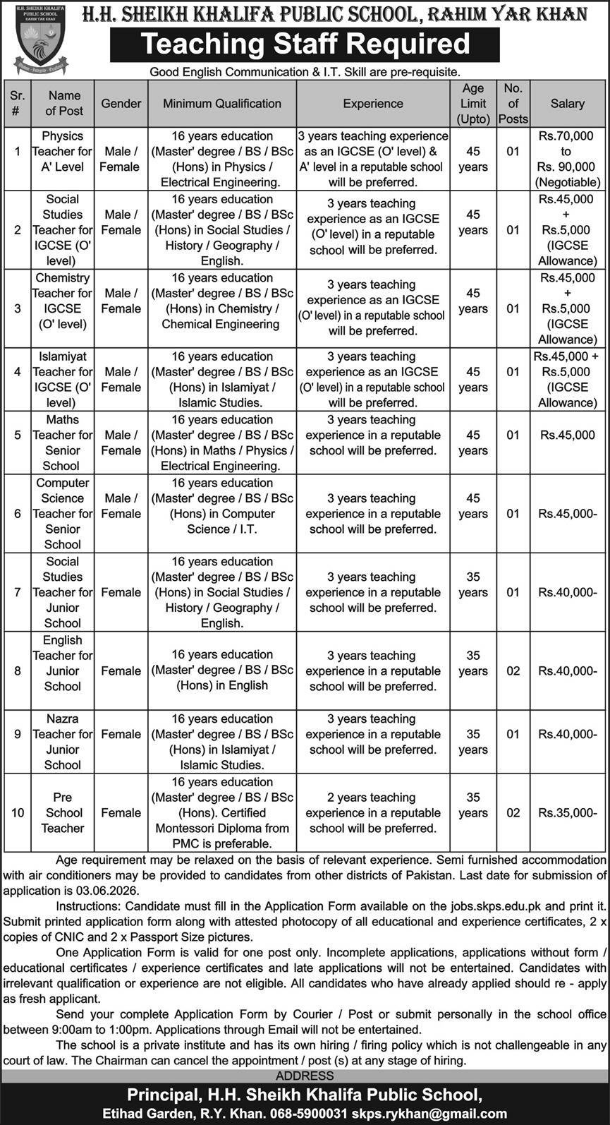 Sheikh Khalifa Public School SKPS Rahim Yar Khan Jobs – H.H Sheikh Khalifa Public School Jobs 2026 — original advertisement