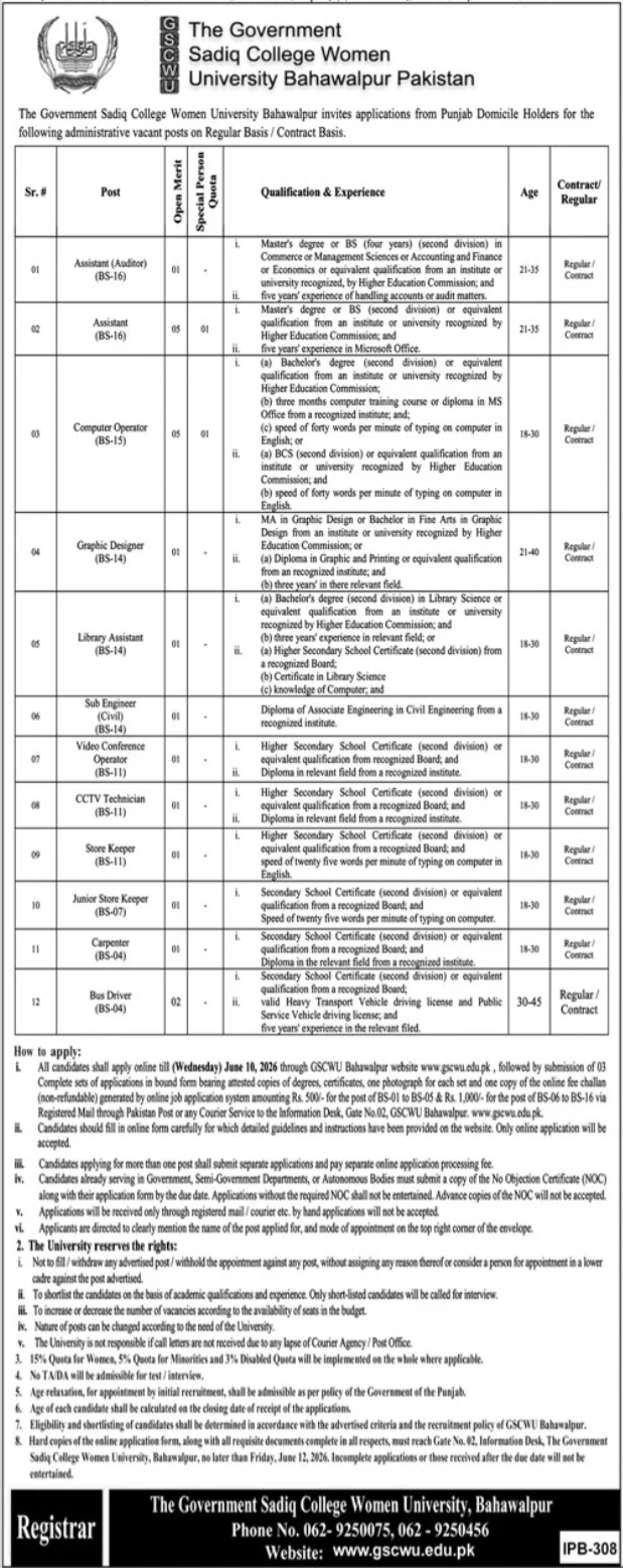 The Government Sadiq College Women University Jobs 2026 –  The Government Sadiq College Women University Bahawalpur Jobs 2026 — original advertisement