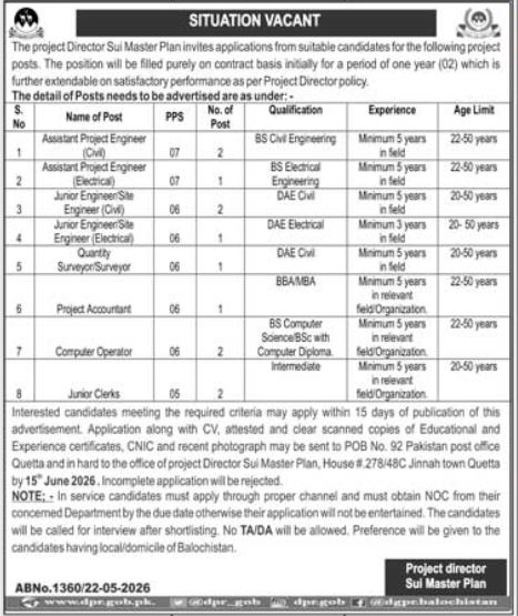 SuI Master Plan Balochistan Jobs 2026 – Public Sector Organization Jobs 2026 — original advertisement
