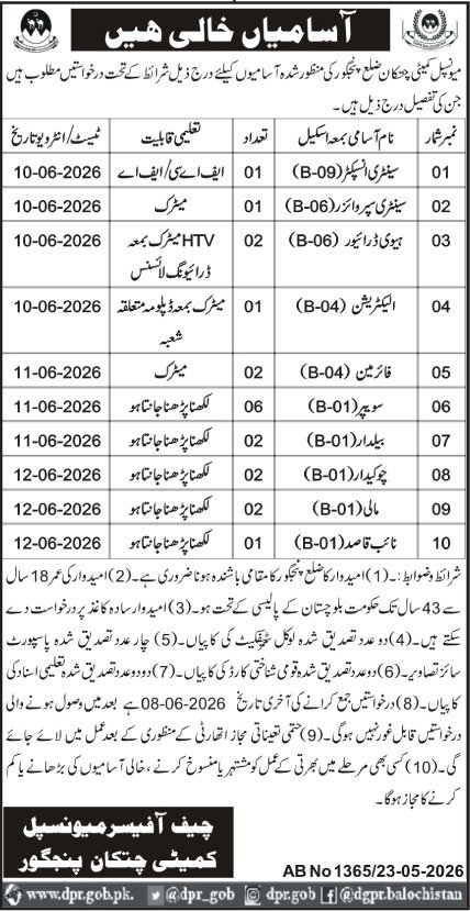 Municipal Committee Panjgur Jobs 2026 – Muncipal Commette Jobs 2026 — original advertisement