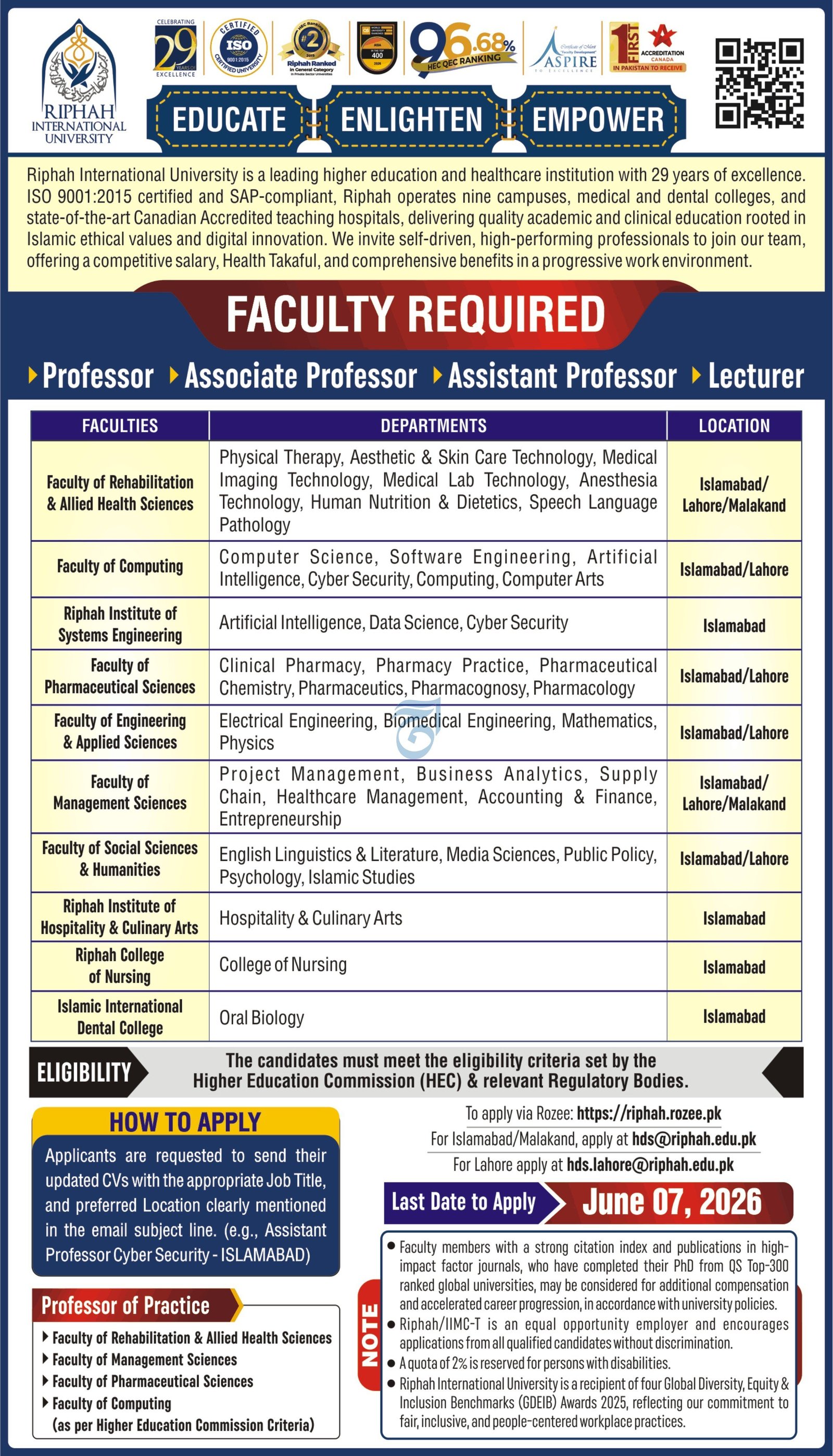 Faculty Positions At Riphah International University Jobs 2026 — original advertisement